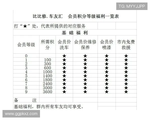 江山国际娱乐城：会员专属福利和积分奖励制度，提升您的尊贵体验与回馈价值