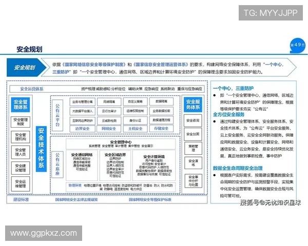 真人视讯集团娱乐平台安全保障体系建设与用户资金安全保障措施