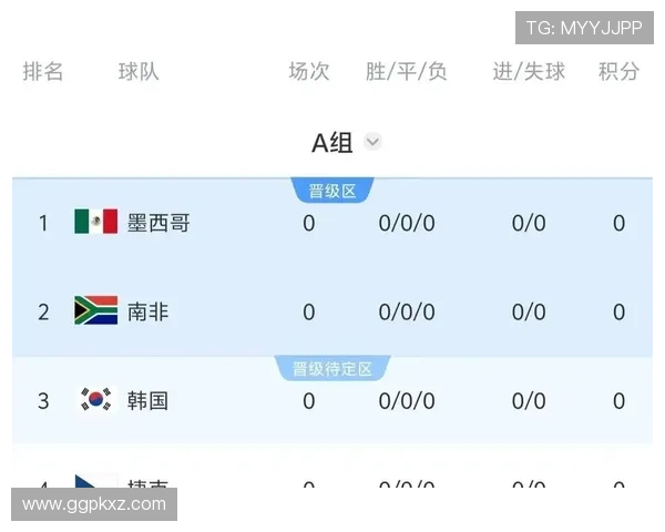 2026年世界杯墨西哥对韩国比赛关键球员表现及战术解析